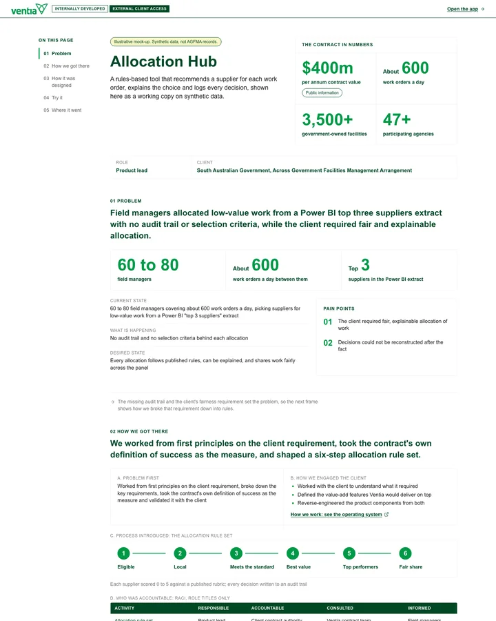 Opening screen of the AGFMA Allocation Hub story: a rules-based tool that recommends a supplier for each work order, with the contract in numbers.