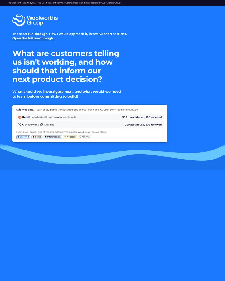Opening of the Woolworths customer discovery case study: what are customers telling us isn't working, over an evidence base of 562 public threads and posts.