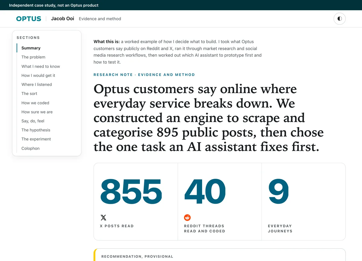 Opening of the Optus case study: Optus customers say online where everyday service breaks down, with 855 X posts read, 40 Reddit threads read and coded, 9 everyday journeys, and a provisional recommendation.